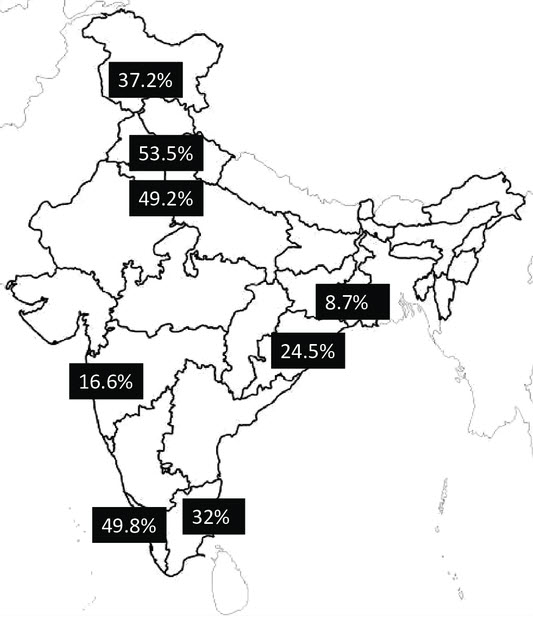 MASH / NASH Prevalence Map India
