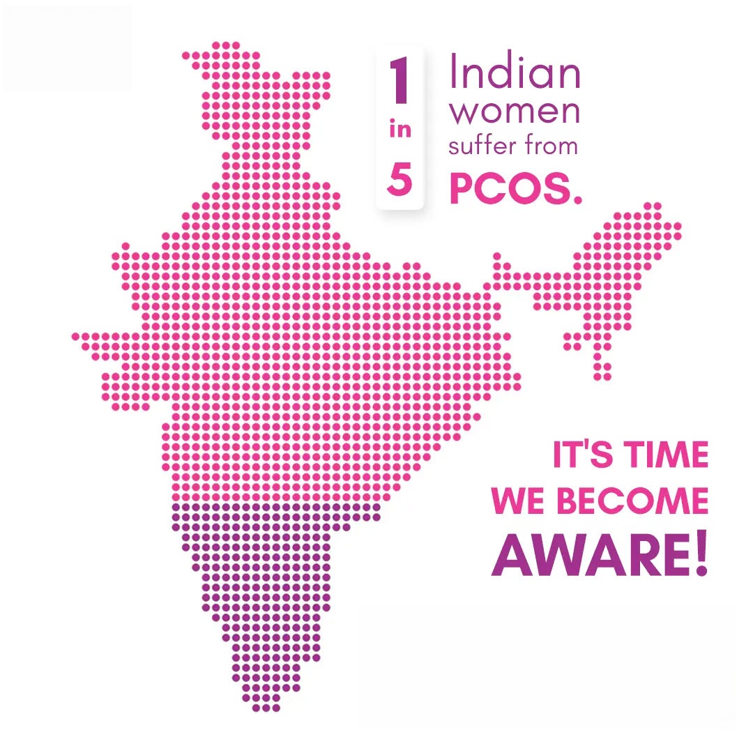 PCOS Awareness India