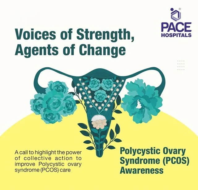 PCOS India