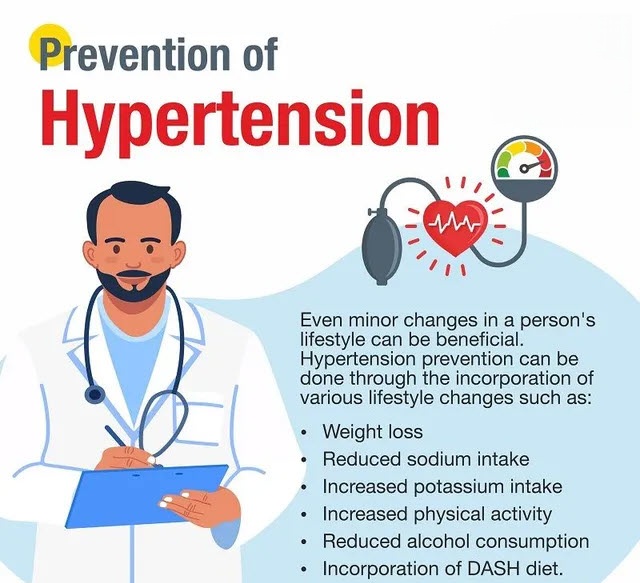 Hypertension Prevention
